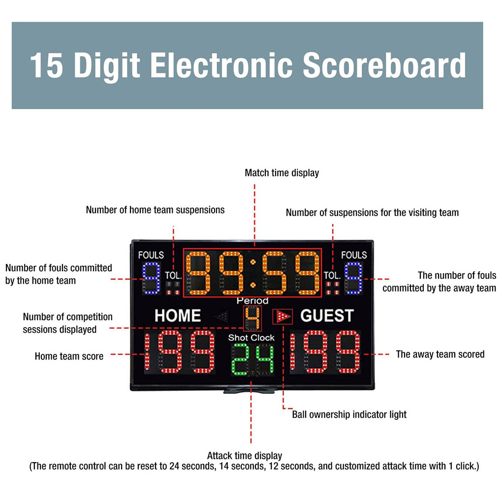 Digital Scoreboard Wall Hangin - Badminton Score review and price