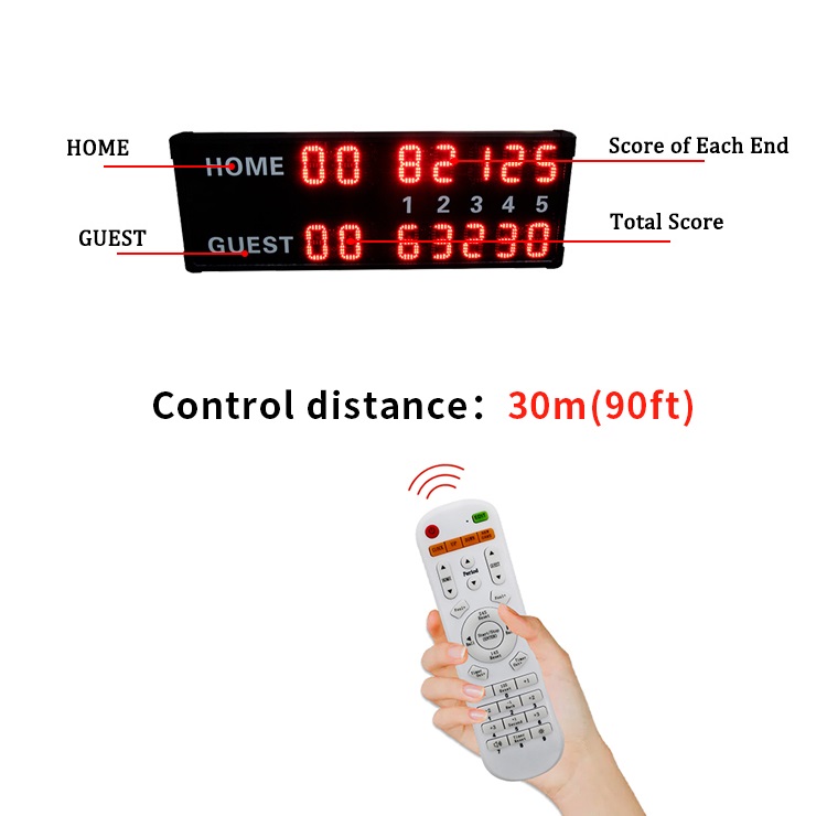 Manufacture 14 Digits 4 Inch O - Badminton Score review and price