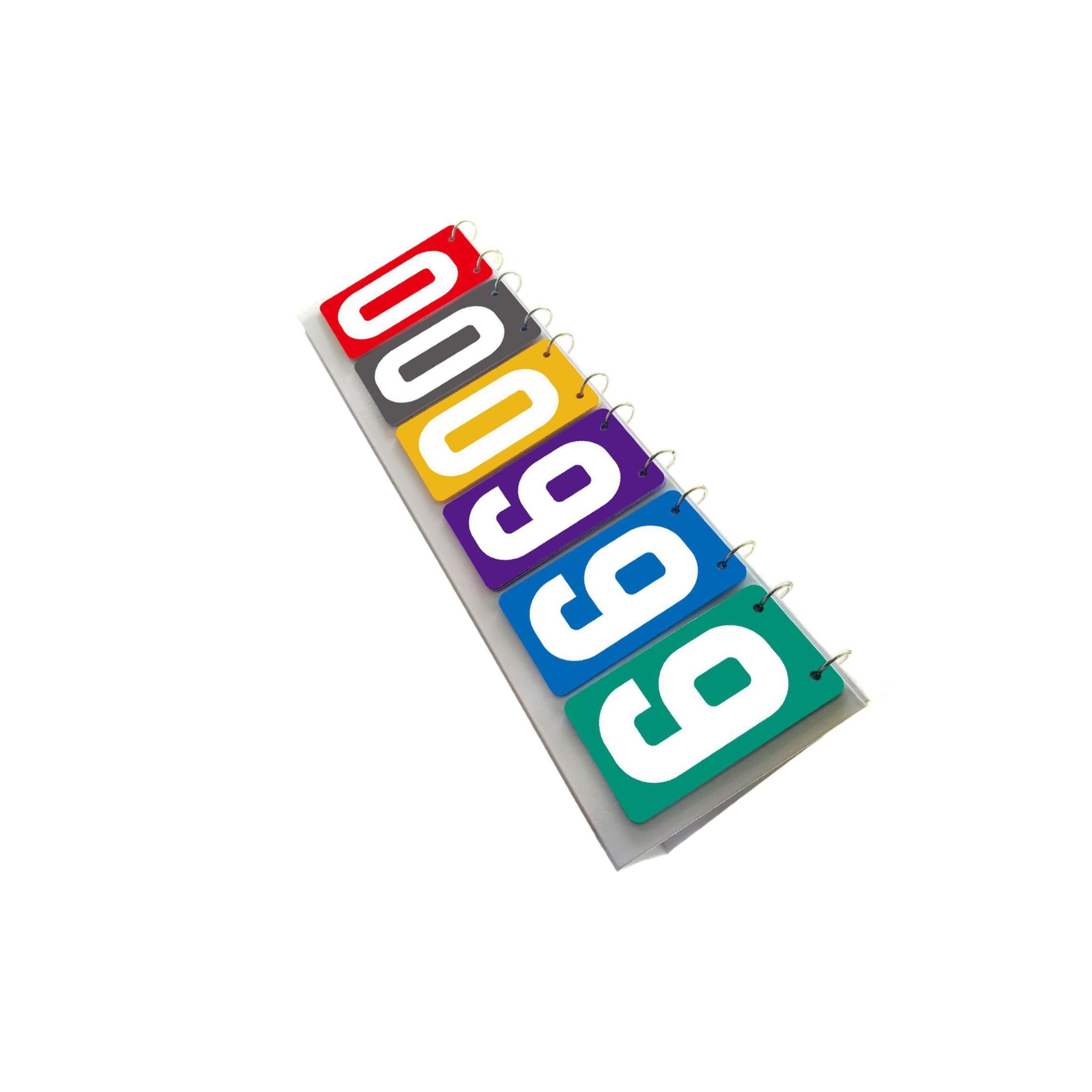 Scoreboard Score Flip Cards Sc - Badminton Score review and price