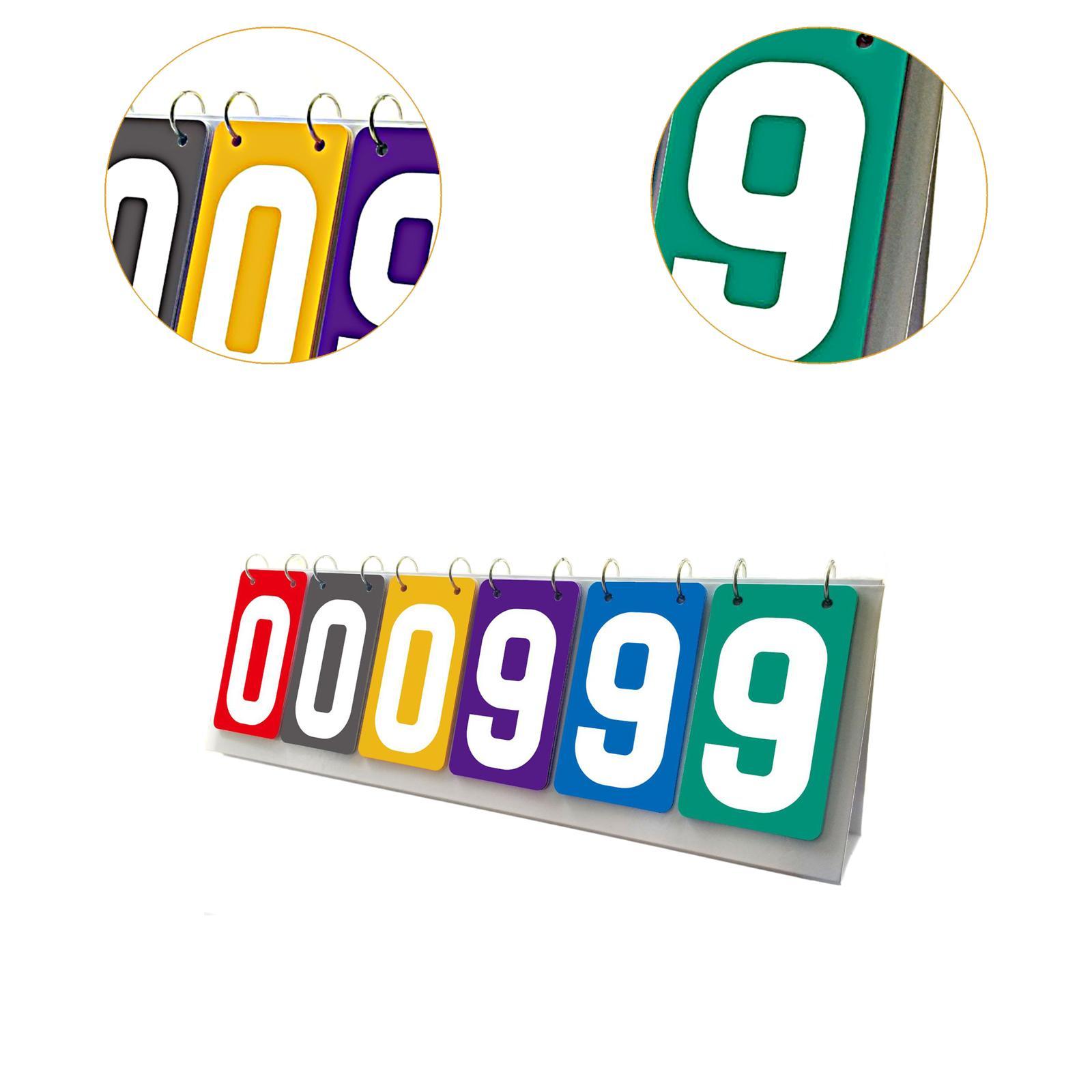 Scoreboard Score Flip Cards Sc - Badminton Score review and price